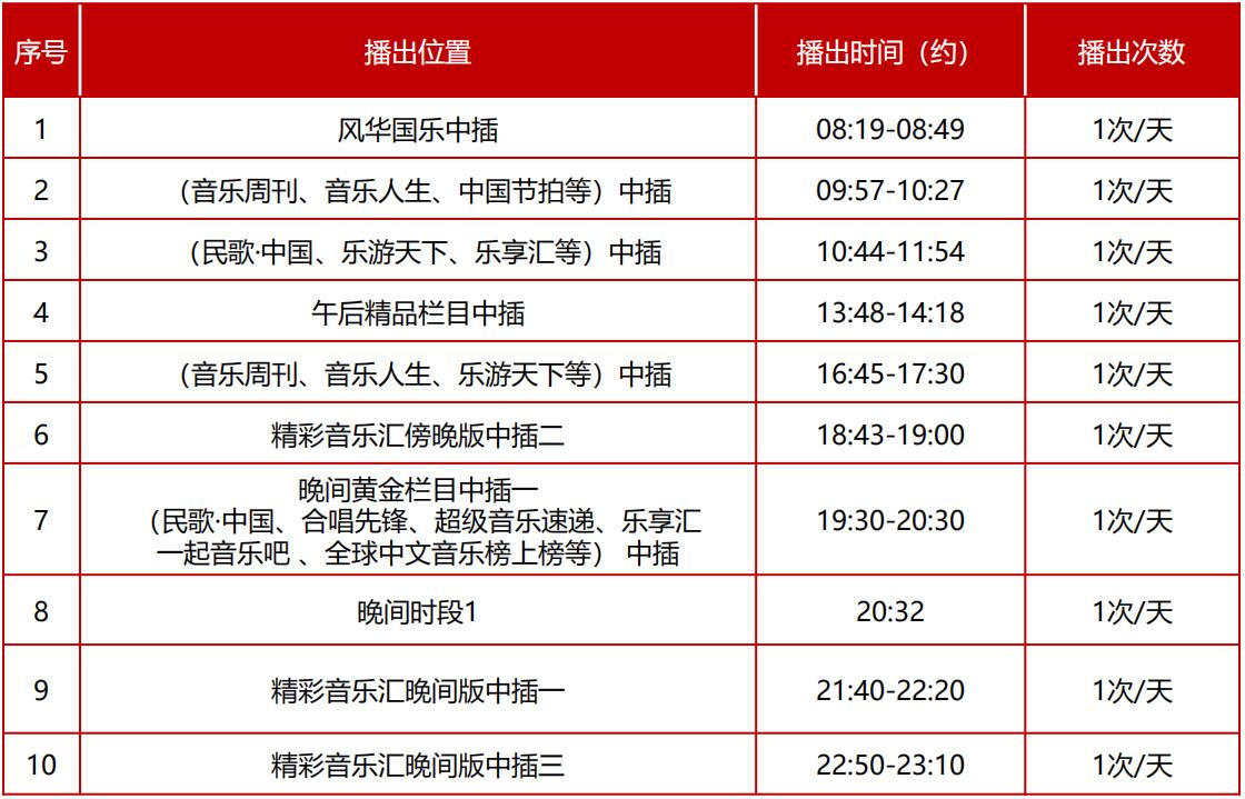 中央電視臺音樂頻道廣告
